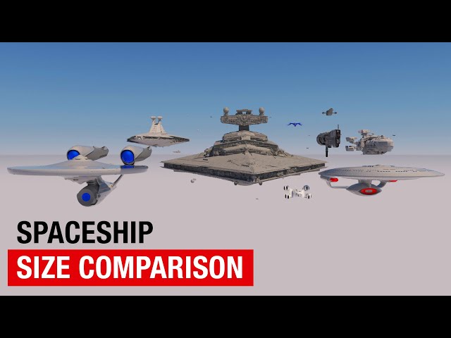 Spaceships Size Comparison in 3D!