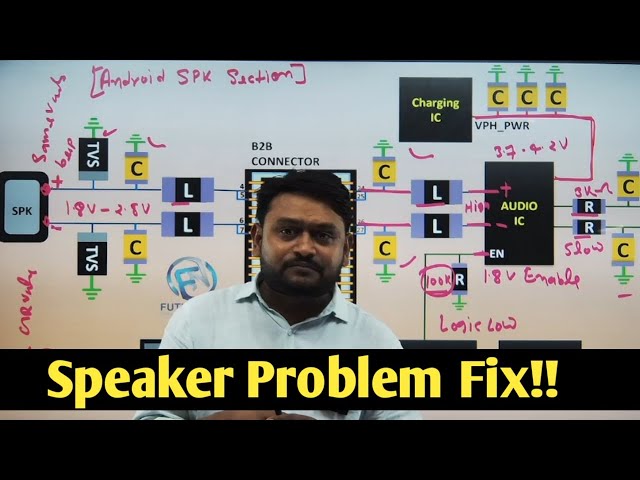 Finding Mobile Speaker / Ringer Problems  All Android Mobile | @pankajkushwaha