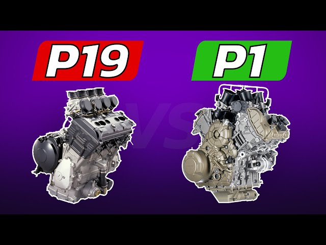 Why THIS Engine is DOMINATING in MotoGP