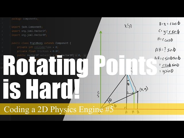 Rotating Points in 2D Space | Coding a 2D Physics Engine in Java #5