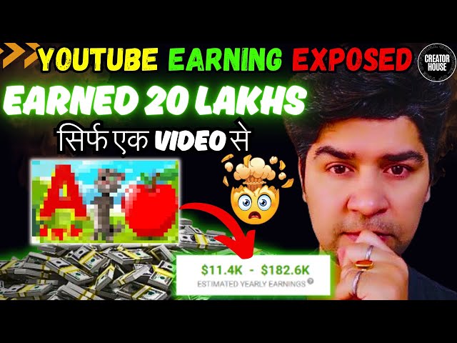 Earned 20 lakhs with 1 video | How to create a Faceless youtube channel #facelesschannelideas