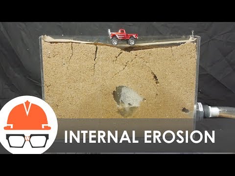 How Do Sinkholes Form?
