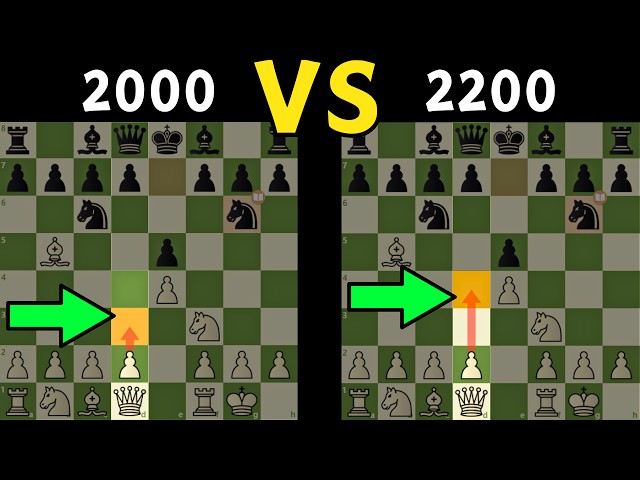 The Difference Between 2000 and 2200 ELO In Chess