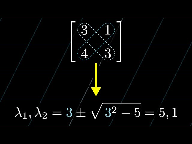 A quick trick for computing eigenvalues | Chapter 15, Essence of linear algebra
