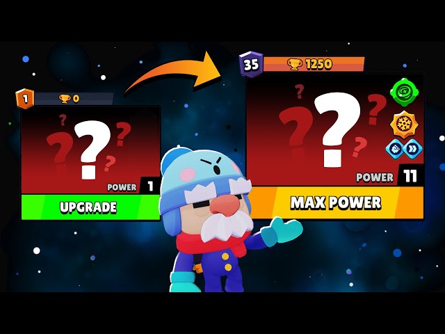 10 Brawlers You Need To Max Out First (Season 21)