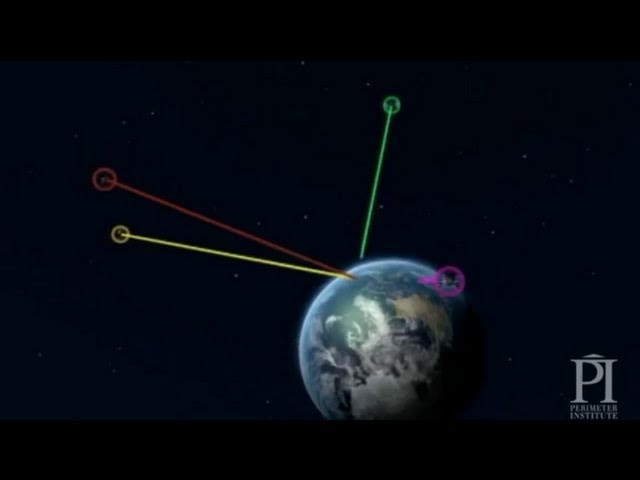 Everyday Einstein: Demonstrating GPS Trilateration