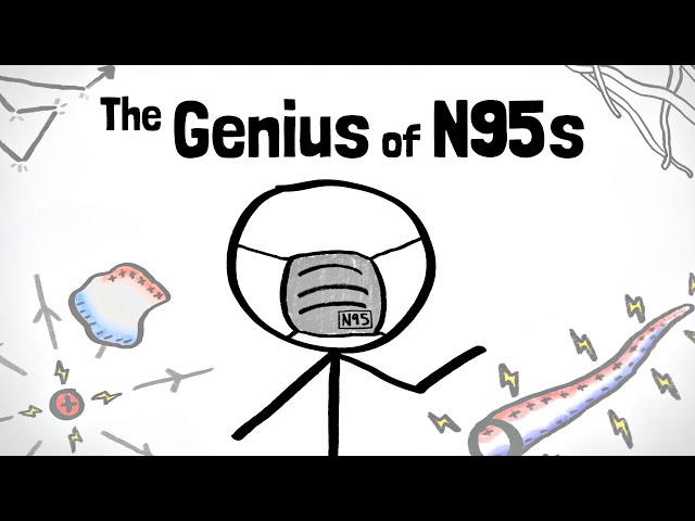 The Astounding Physics of N95 Masks