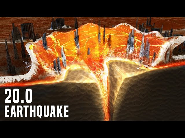 What Would Happen If 20.0 Earthquake Hits?