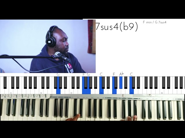 HOW TO PLAY 3-6-2 Chord Progressions | PIANO MOVEMENT | PART 1 BEGINNER