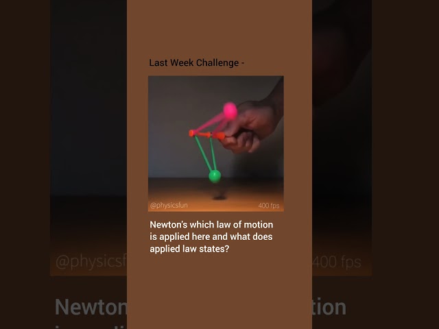 Newton's Yo Yo -  A real physics challenge!