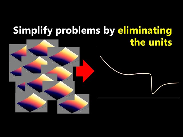 Buckingham Pi Dimensional Analysis - simplifying problems by eliminating units