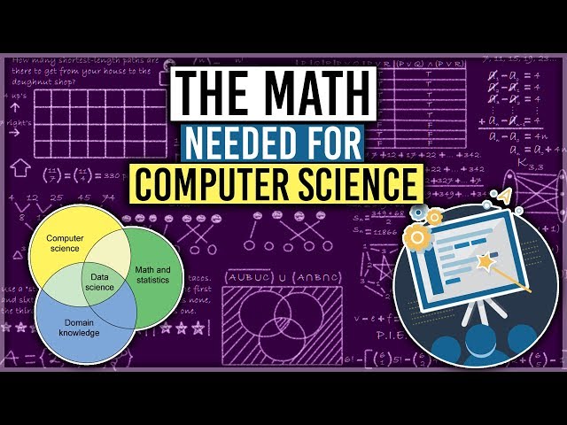 The Math Needed for Computer Science