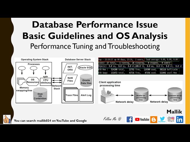 Database Performance Issue - Basic Guidelines and OS Analysis [top, vmstat, free, iostat,sar] - PT 1