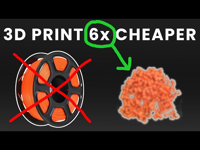 Stop Buying Filament, Use This 6x CHEAPER Alternative instead