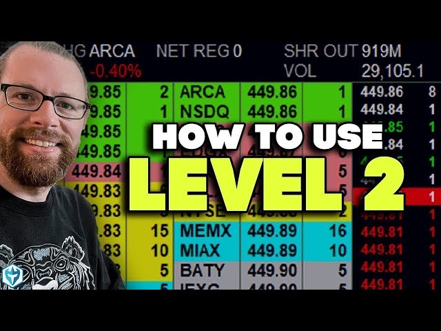 How to use Level 2 for Beginner Day Traders 🍏 #daytrading #stockmarket #learntotrade