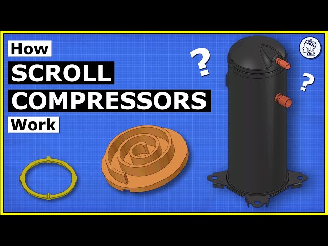 Scroll Compressor Exposed: Understanding Its Mechanical Magic