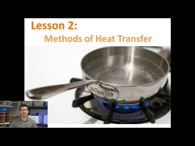 Lesson 5.3.2 - Methods of Heat Transfer