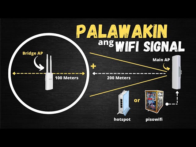 Paano Palawakin ang Pisowifi or Hotspot Signal Range