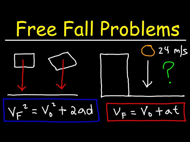Free Fall Physics Problems - Acceleration Due To Gravity - Membership