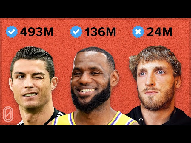 Why Athletes Are The Biggest Influencers