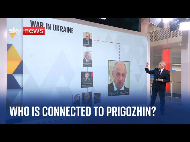 Ukraine News: Who is connected with Yevgeny Prigozhin?