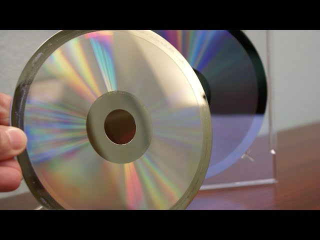 Best way to RIP CDs