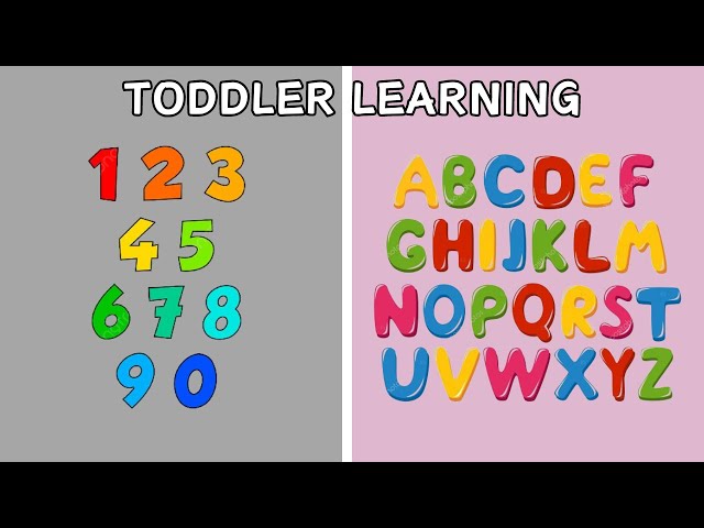 Toddler Learning | Learn Number & ABC Alphabets | Wonder Wiz Kids