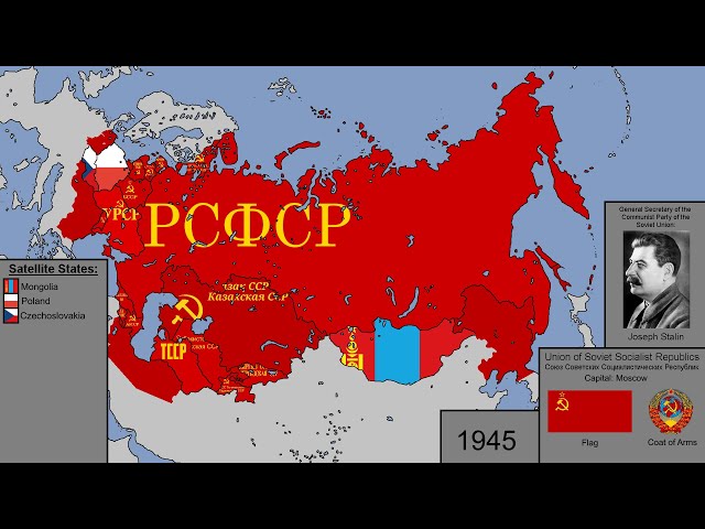 The History of Soviet Socialist Republic Flags: 1922 - 1991