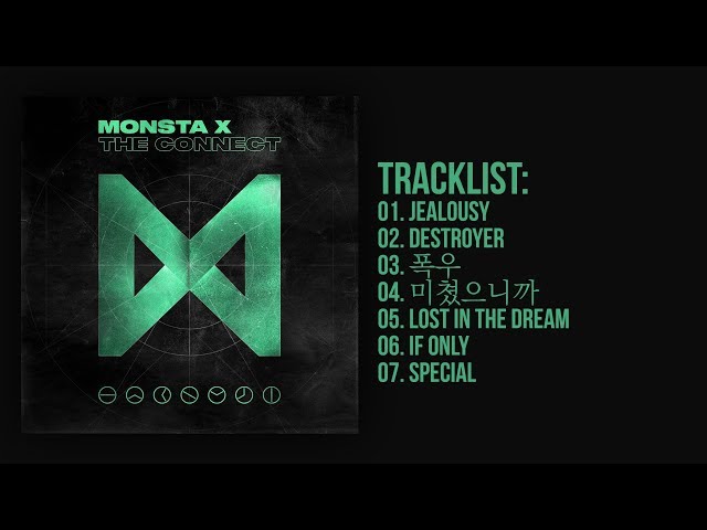 [Full Album] MONSTA X(몬스타엑스) - THE CONNECT : DEJAVU