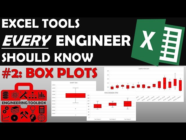 Box Plots (Excel '16) - Excel Tools EVERY ENGINEER Should Know #2