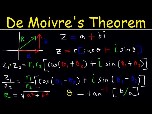 Complex Numbers In Polar Form - De Moivre's Theorem - Membership