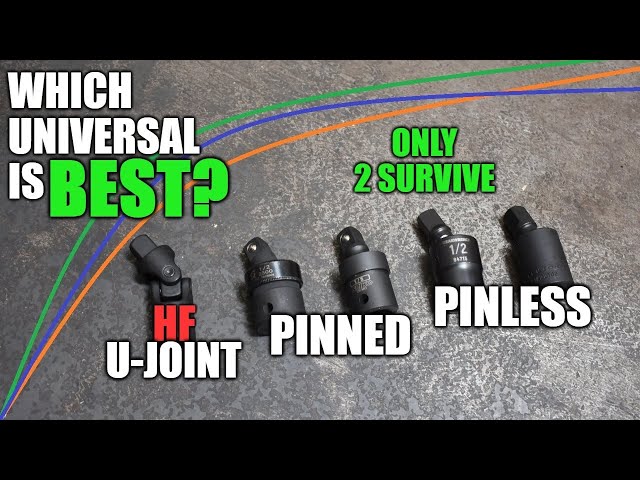 How Much Power Do You Lose w/ Universal Adapters? Dyno Test For Science