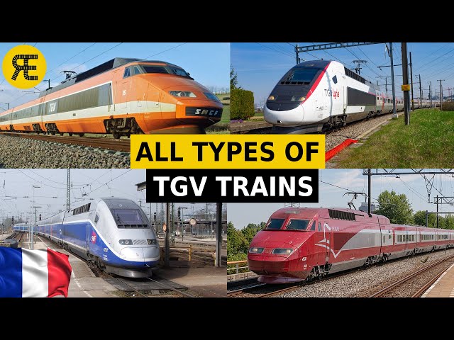 Evolution of French TGV Trains: EXPLAINED