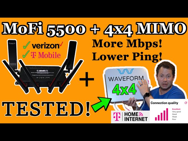 ✅ MoFi 5500 5G Router WITH Waveform 4x4 MIMO Antenna- Speed Test -T-Mobile-Verizon -MOFI5500-5GXeLTE