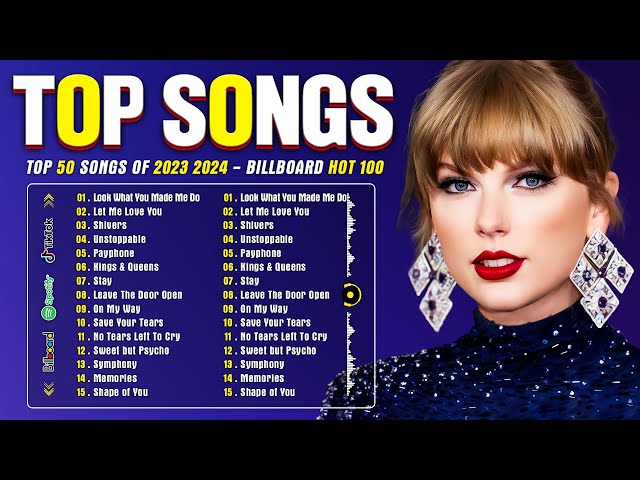 Taylor Swift, The Weeknd, Maroon 5, Dua Lipa, Adele, Ed Sheeran - Billboard Hot 100
