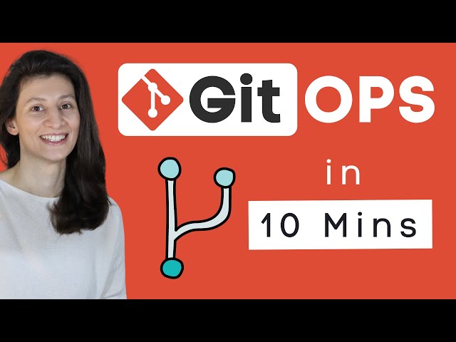 What is GitOps, How GitOps works and Why it's so useful
