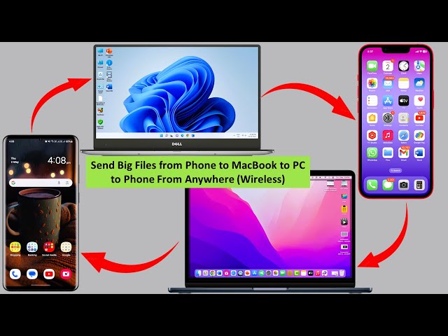 How to Send Big Files from Phone to MacBook to PC to Phone From Anywhere (Wireless)