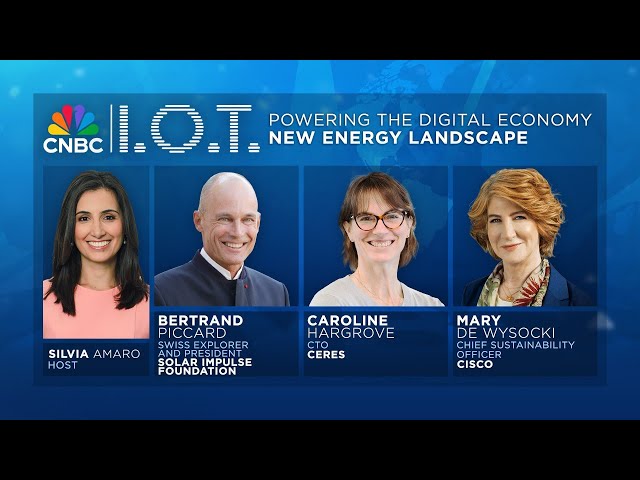 IOT Powering the Digital Economy: New Energy Landscape