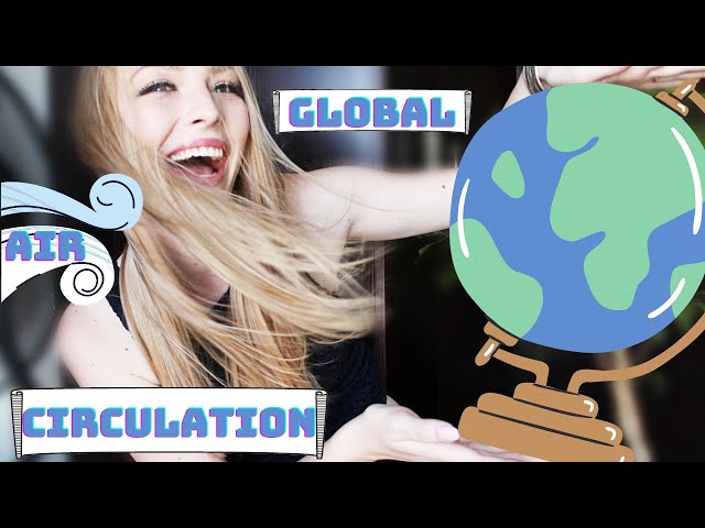 TRI-CELLULAR MODEL OF CIRCULATION // Global Air Circulation made simple!