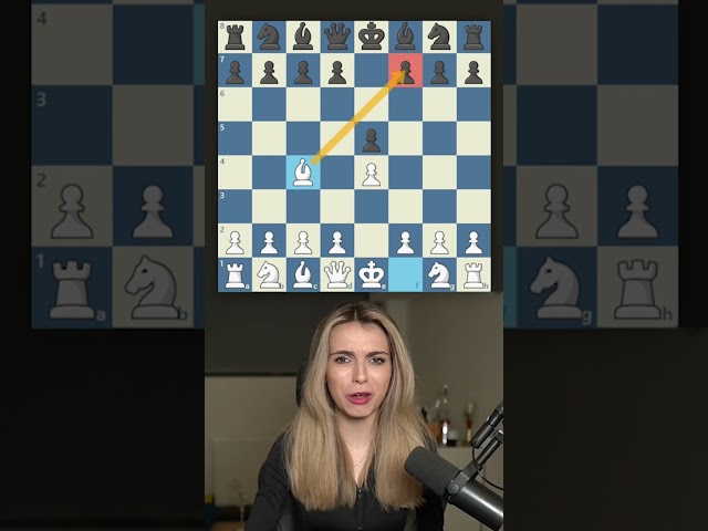Checkmate in 4 moves!