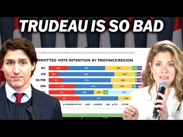 Sophie Trudeau Rips Justin Trudeau And Trudeau's polling numbers have somehow gotten way worse!