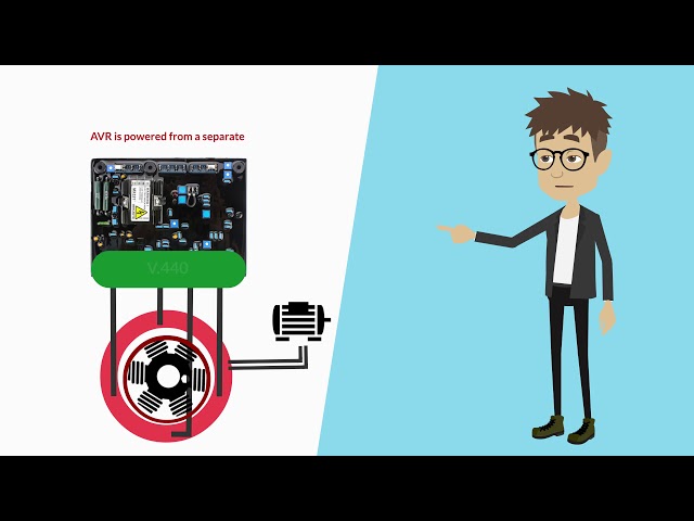 Explained: What is an AVR on a diesel generator?
