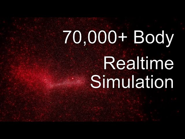 N-Body Simulation with 70,000+ Particles