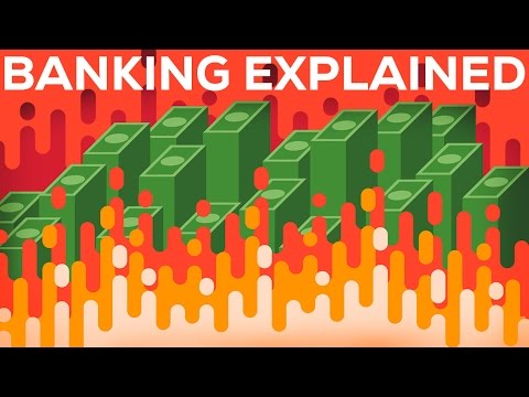 Banking Explained – Money and Credit
