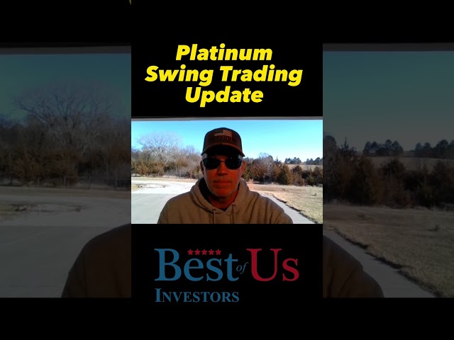 Swing Trading | What is Your Risk Tolerance? #shorts