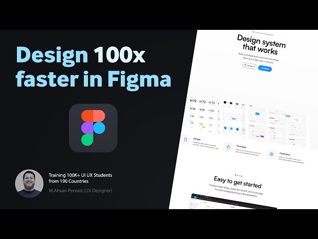 Design 100X faster in Figma with these 7 Premium Design Systems - Best Figma Design Systems