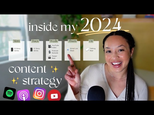 Exposing My Social Media Strategy for 2024!