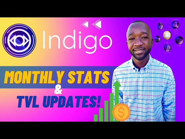 Indigo Reaches $11 Million USD Total Value Locked! (#2 Cardano DeFi & Synthetics)