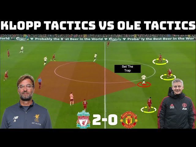 Tactical Analysis: Liverpool 2-0 Manchester United | Klopp Tactics vs Ole Solskjaer | Salah, V Dijk