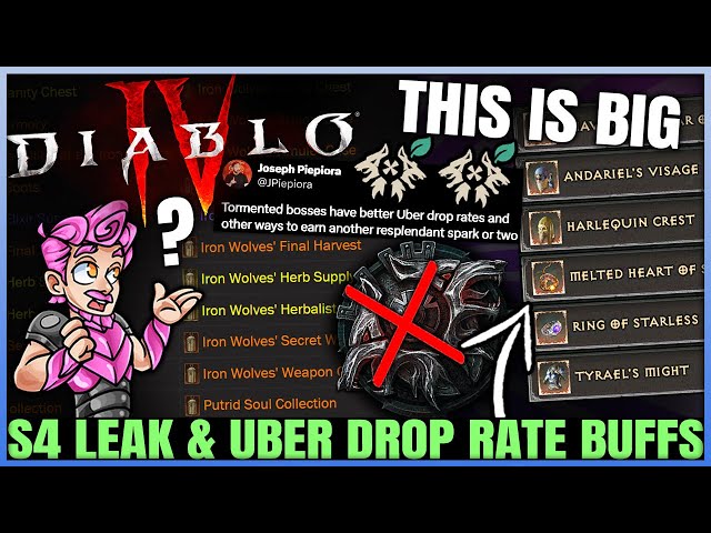 Diablo 4 - WARNING: BIG Season 4 Leak, Uber Unique Drop Rate, New Factions, PTR Over, Nerfs & More!